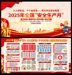 2025安全生產月