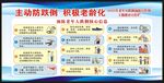 老年人跌倒預防宣傳周宣傳欄