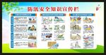 防汛知識宣傳欄