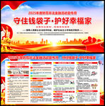 2025防范非法金融活動(dòng)宣傳月