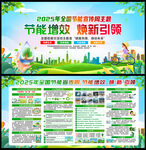 2025年全國節(jié)能宣傳周
