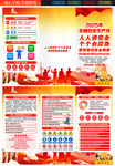 2025年安全月三折頁