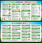 2025全國老年健康宣傳周