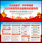 2025防范非法金融活動(dòng)宣傳月