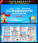 2025安全生產月