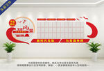 黨員風采