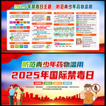 2025年禁毒宣傳月