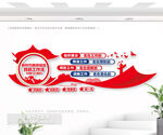 新時代楓橋經(jīng)驗四前工作法文化墻