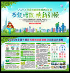 2025節能減排展板
