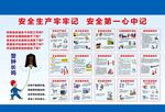 安全生產 建筑安全知識