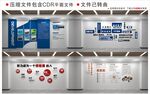 現(xiàn)代企業(yè)文化墻