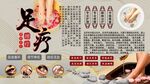 足療背景墻