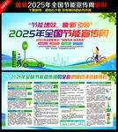 2025年全國(guó)節(jié)能宣傳周宣傳欄
