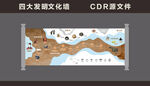 四大發明文化墻