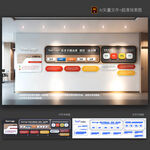 企業(yè)文化墻