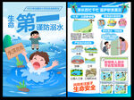世界防溺水日海報(bào)