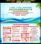 2025安全月