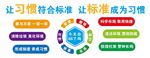 讓習(xí)慣符合標(biāo)準(zhǔn) 讓標(biāo)準(zhǔn)成為習(xí)慣