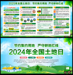 2025年全國土地日