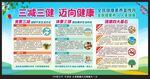 三減三健宣傳欄
