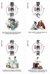 四季養(yǎng)生展板