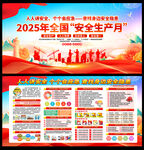 2025年安全生產(chǎn)月
