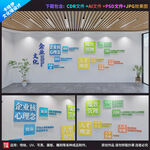 企業文化公司文化墻