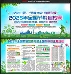 2025年節能周