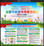 2025年全國節(jié)能宣傳周宣傳欄