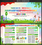 2025年節能宣傳周宣傳欄