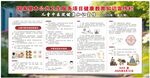 兒童中醫(yī)院健康知識宣傳