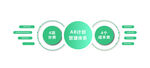 綠色圓形圖標(biāo)展示數(shù)據(jù)信息