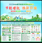 2025全國節能宣傳周展板