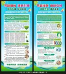 2025節(jié)能宣傳周展架