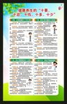 健康教育知識海報