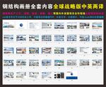 鋼結構廠房畫冊廠房搭建手冊