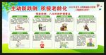 老年人跌倒預(yù)防宣傳周宣傳欄