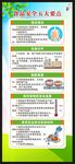 全國食品安全宣傳周展架