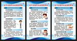 夏季健康教育知識展板