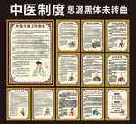 中醫制度