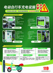 電動(dòng)車充電安全