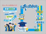 畢業季打卡框