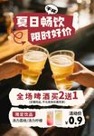 啤酒暢飲