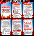 2025年全民反詐集中宣傳月