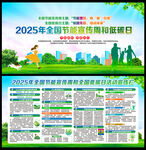 2025年全國低碳日