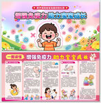 增強免疫力且力寶寶成長展板
