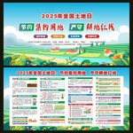 2025年全國土地日宣傳欄