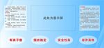光面爆破法