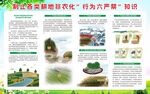 2025年土地日展板