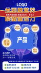 腦肽 氨肽 豬腦肽 開(kāi)放智力